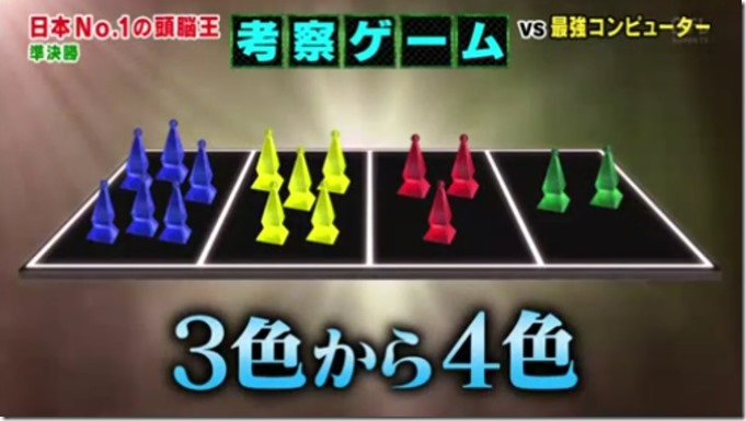 2015 頭脳王 考察ゲーム 4本 2015 頭脳王 考察ゲーム 4本