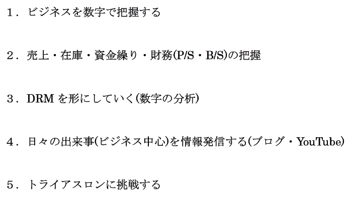 2016年の目標