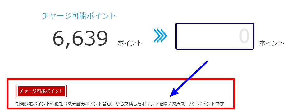 電子マネー「楽天Edy(ラクテンエディ)」 楽天スーパーポイントからEdyにチャージ